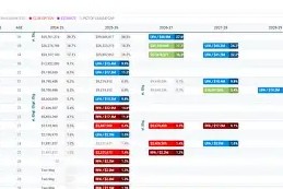 亚博-关于库里巅峰对决，Uzi与30激战掘金分钟，赛事规则更新胜负难料！的信息