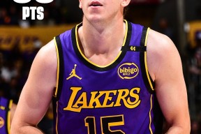 亚博体育-塔图姆新星关键助攻表现惊艳，中国队未来可期！的简单介绍